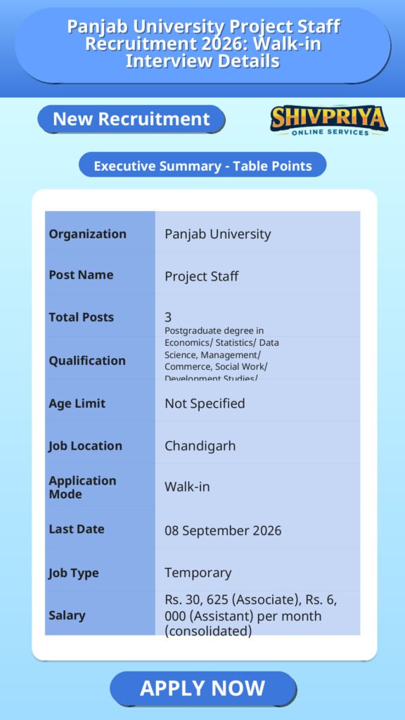 Panjab University Project Staff Recruitment 2026: Walk-in Interview Details