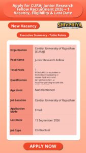 Apply for CURAJ Junior Research Fellow Recruitment 2026 – 1 Vacancy, Eligibility & Last Date