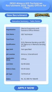 DESO Almora GIS Technician Recruitment 2026: Apply Offline for 1 Post