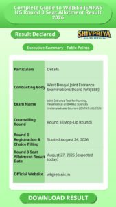 Complete Guide to WBJEEB JENPAS UG Round 3 Seat Allotment Result 2026