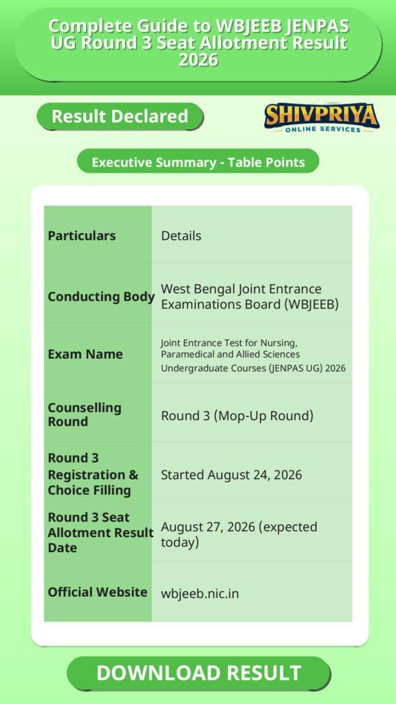 Complete Guide to WBJEEB JENPAS UG Round 3 Seat Allotment Result 2026