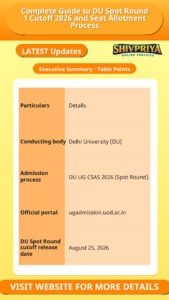 Complete Guide to DU Spot Round 1 Cutoff 2026 and Seat Allotment Process