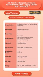 IIT Roorkee Project Associate Recruitment 2026 – Apply Online for 1 Vacancy