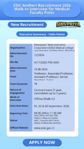 ESIC Andheri Recruitment 2026 Walk-in Interview for Medical Faculty Posts