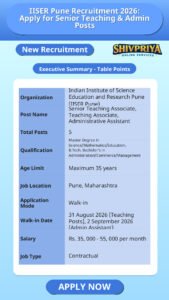 IISER Pune Recruitment 2026: Apply for Senior Teaching & Admin Posts