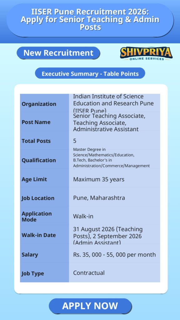 IISER Pune Recruitment 2026: Apply for Senior Teaching & Admin Posts