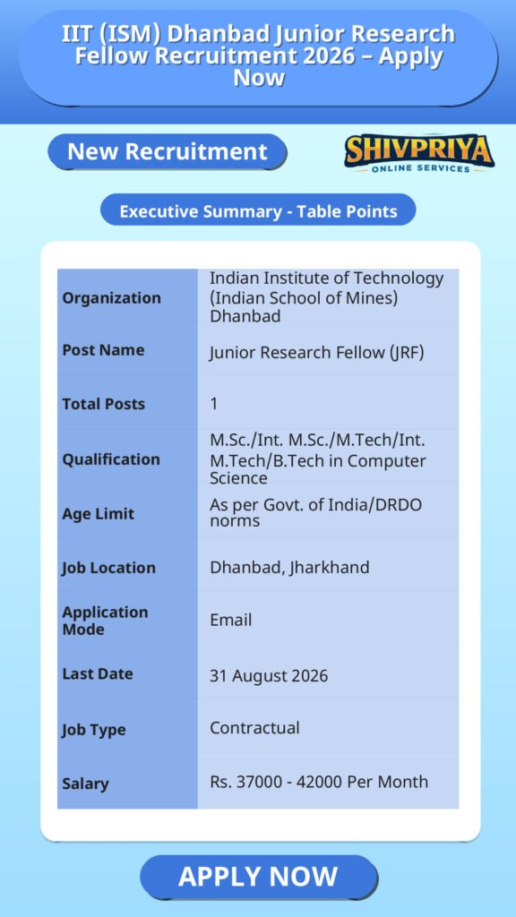 IIT (ISM) Dhanbad Junior Research Fellow Recruitment 2026 – Apply Now