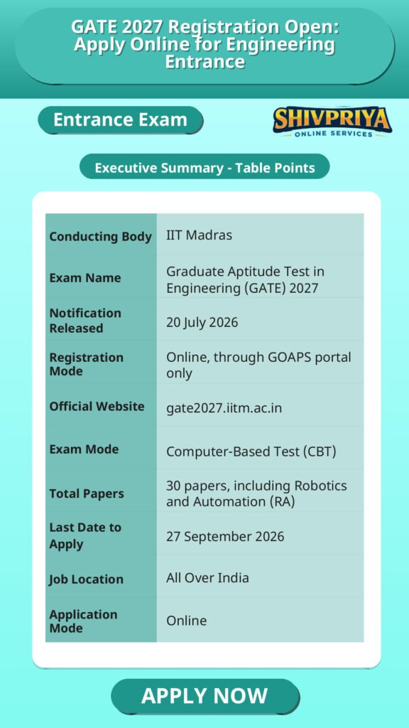 GATE 2027 Registration Open: Apply Online for Engineering Entrance