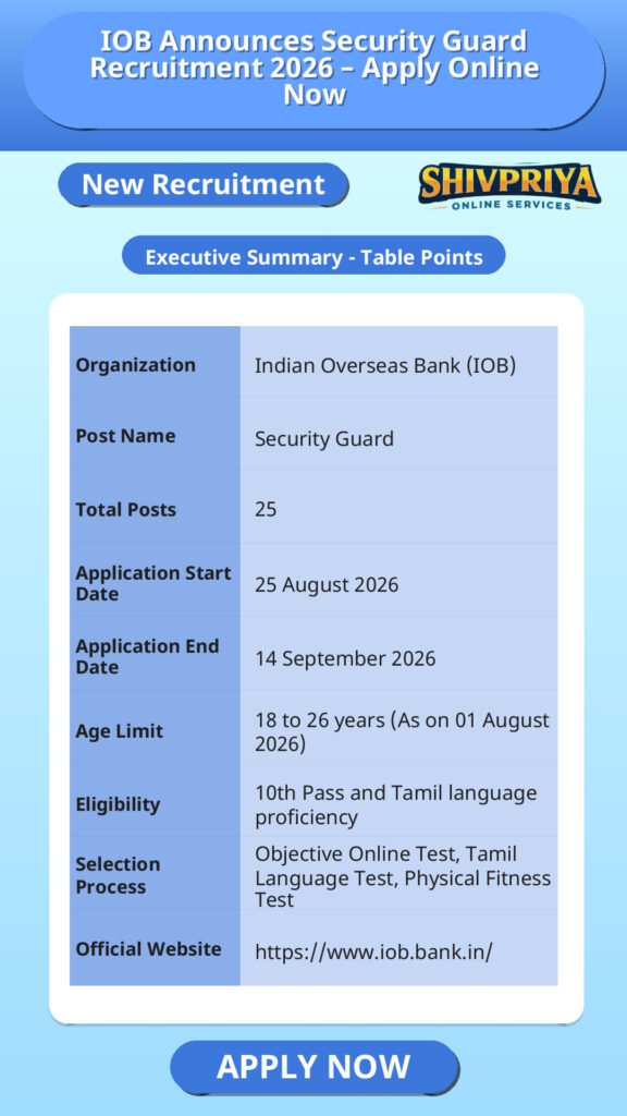 IOB Announces Security Guard Recruitment 2026 – Apply Online Now