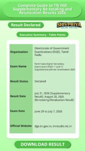 Complete Guide to TN HSE Supplementary Re-totaling and Revaluation Results 2026