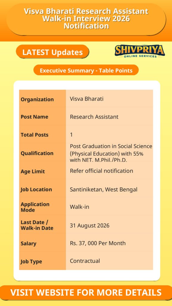 Visva Bharati Research Assistant Walk-in Interview 2026 Notification