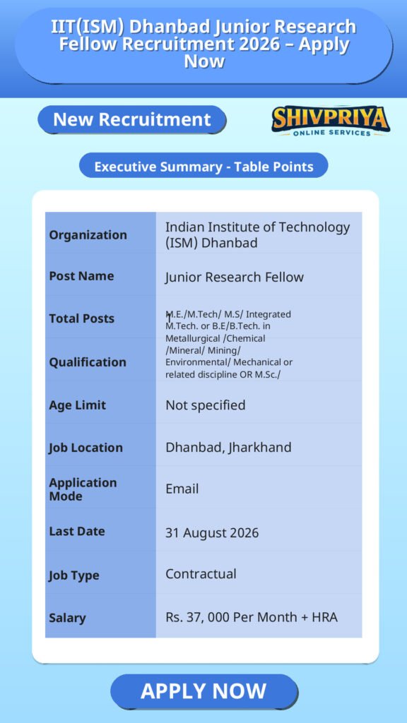 IIT(ISM) Dhanbad Junior Research Fellow Recruitment 2026 – Apply Now