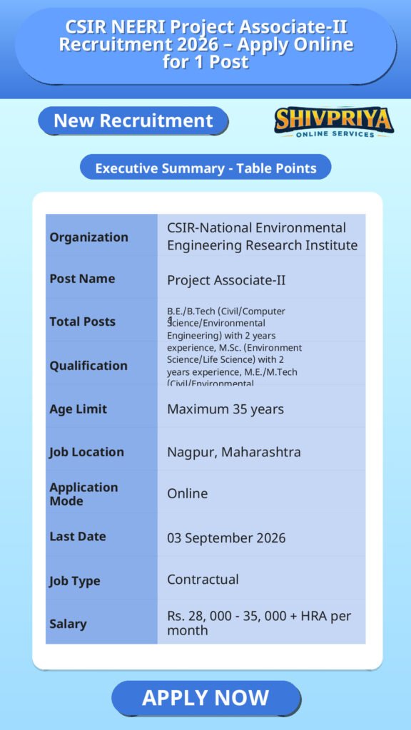 CSIR NEERI Project Associate-II Recruitment 2026 – Apply Online for 1 Post