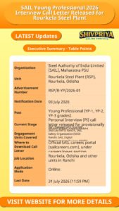 SAIL Young Professional 2026 Interview Call Letter Released for Rourkela Steel Plant