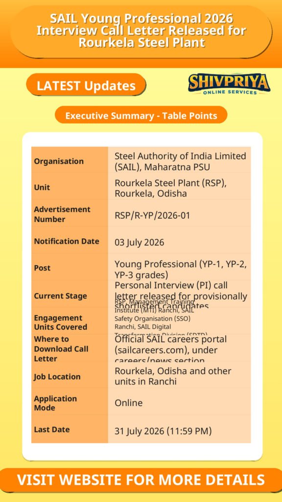 SAIL Young Professional 2026 Interview Call Letter Released for Rourkela Steel Plant