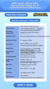 KPSC Audit Officer 2026 Recruitment: Apply for 15 Hyderabad-Karnataka Posts