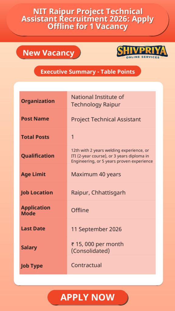 NIT Raipur Project Technical Assistant Recruitment 2026: Apply Offline for 1 Vacancy