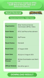 Comprehensive Guide to BTSC Staff Nurse Result 2026 and Selection Details