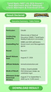 Tamil Nadu NEET UG 2026 Round 1 Seat Allotment Result Released: Check Allotment & Download Order