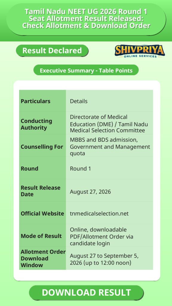 Tamil Nadu NEET UG 2026 Round 1 Seat Allotment Result Released: Check Allotment & Download Order