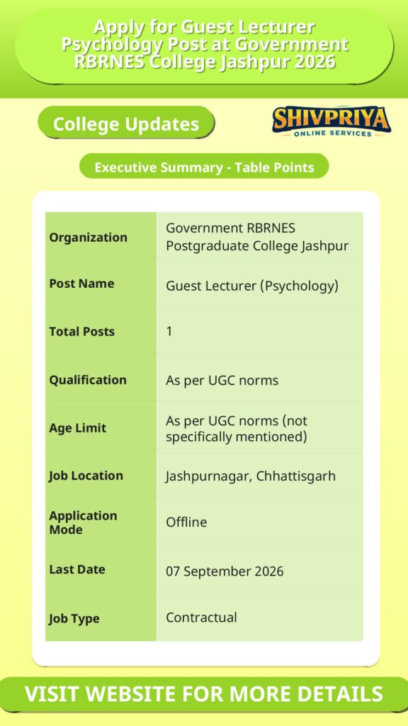 Apply for Guest Lecturer Psychology Post at Government RBRNES College Jashpur 2026