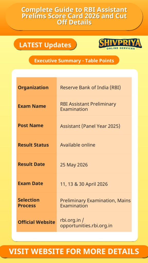 Complete Guide to RBI Assistant Prelims Score Card 2026 and Cut Off Details