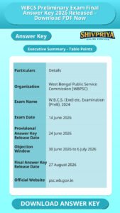 WBCS Preliminary Exam Final Answer Key 2026 Released – Download PDF Now