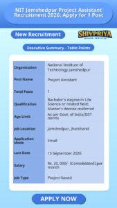 NIT Jamshedpur Project Assistant Recruitment 2026: Apply for 1 Post