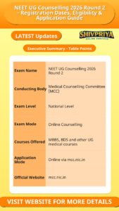NEET UG Counselling 2026 Round 2 – Registration Dates, Eligibility & Application Guide