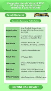 Comprehensive Guide to UPSSSC FSL Eligibility Result 2026 for Scientific & Lab Assistants