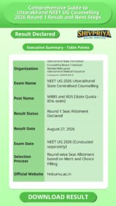 Comprehensive Guide to Uttarakhand NEET UG Counselling 2026 Round 1 Result and Next Steps