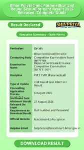 Bihar Polytechnic Paramedical 2nd Round Seat Allotment Result 2026 Released: Complete Guide