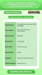 Step-by-Step Guide to Access Vinoba Bhave University B.Ed 4th Semester Result 2024-26