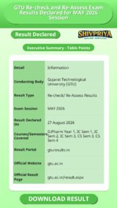 GTU Re-check and Re-Assess Exam Results Declared for MAY 2026 Session