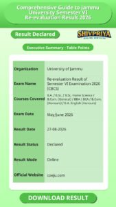Comprehensive Guide to Jammu University Semester VI Re-evaluation Result 2026
