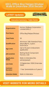 KRCL Office Boy/Helper/Khalasi Walk-in Interview 2026 Details