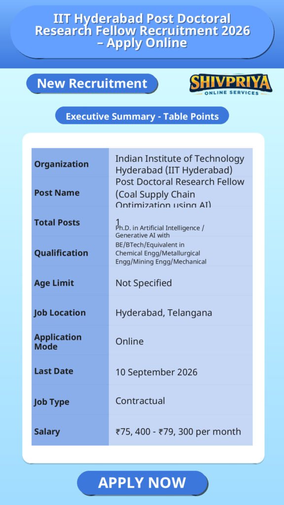 IIT Hyderabad Post Doctoral Research Fellow Recruitment 2026 – Apply Online