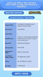 ICSIL Law Officer Recruitment 2026: Walk-in Interview Details & Eligibility