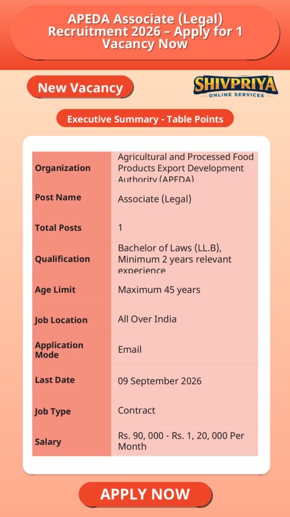 APEDA Associate (Legal) Recruitment 2026 – Apply for 1 Vacancy Now
