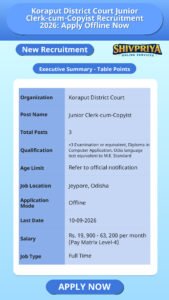 Koraput District Court Junior Clerk-cum-Copyist Recruitment 2026: Apply Offline Now