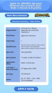 Apply for ANGRAU Agromet Observer Recruitment 2026 – Walk-in Details & Eligibility