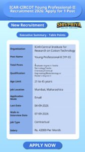 ICAR-CIRCOT Young Professional-II Recruitment 2026: Apply for 1 Post