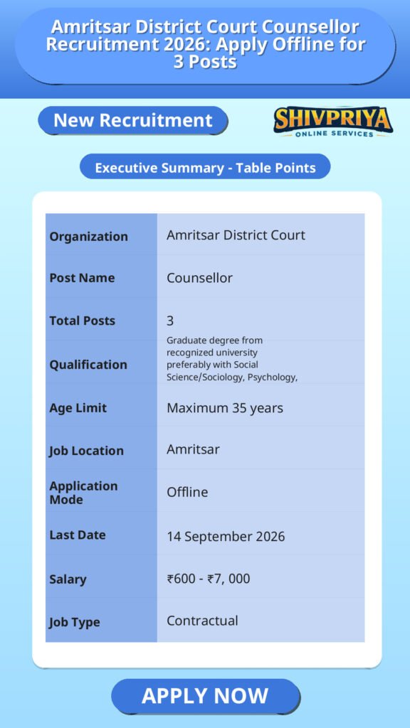 Amritsar District Court Counsellor Recruitment 2026: Apply Offline for 3 Posts