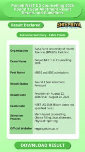 Punjab NEET UG Counselling 2026 Round 1 Seat Allotment Result Details and Guidelines