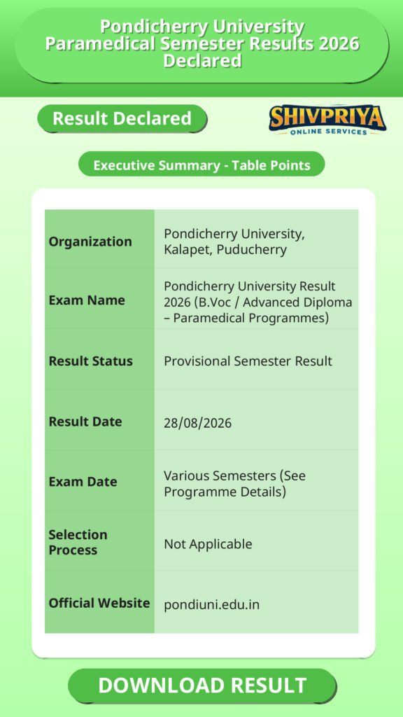 Pondicherry University Paramedical Semester Results 2026 Declared