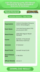 CUH TEE January-June 2025 Result Declared for B.Voc Biomedical Sciences IV Semester