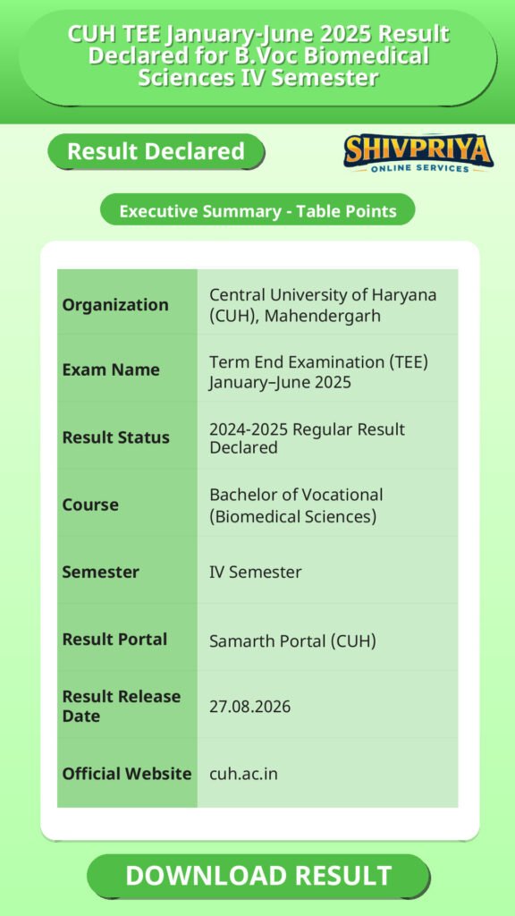 CUH TEE January-June 2025 Result Declared for B.Voc Biomedical Sciences IV Semester