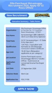 Zilla Panchayat Shivamogga Recruitment 2026: Apply for 52 Posts Offline