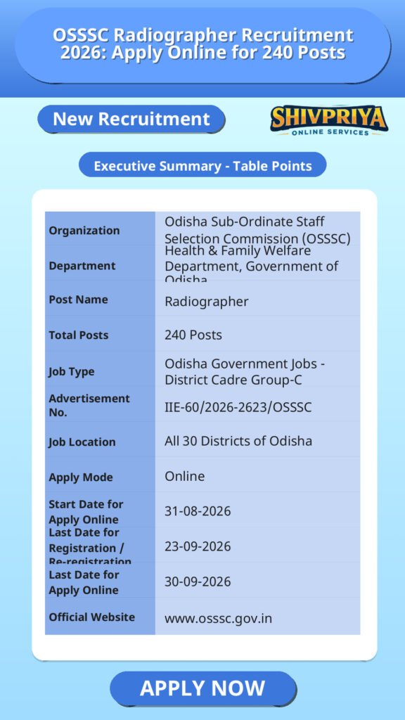 OSSSC Radiographer Recruitment 2026: Apply Online for 240 Posts