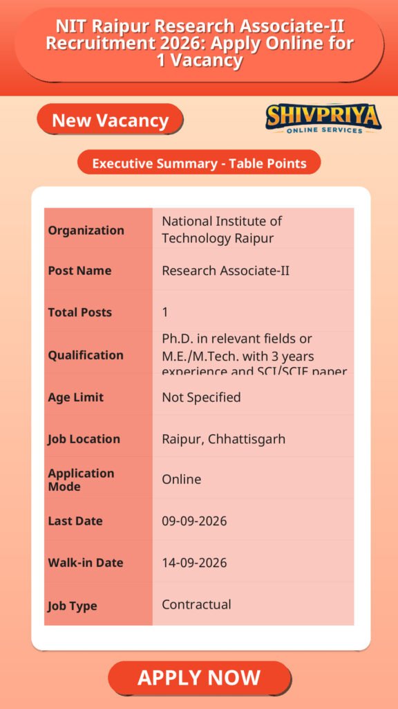 NIT Raipur Research Associate-II Recruitment 2026: Apply Online for 1 Vacancy